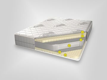 Матрас Топаз Premium 160x200